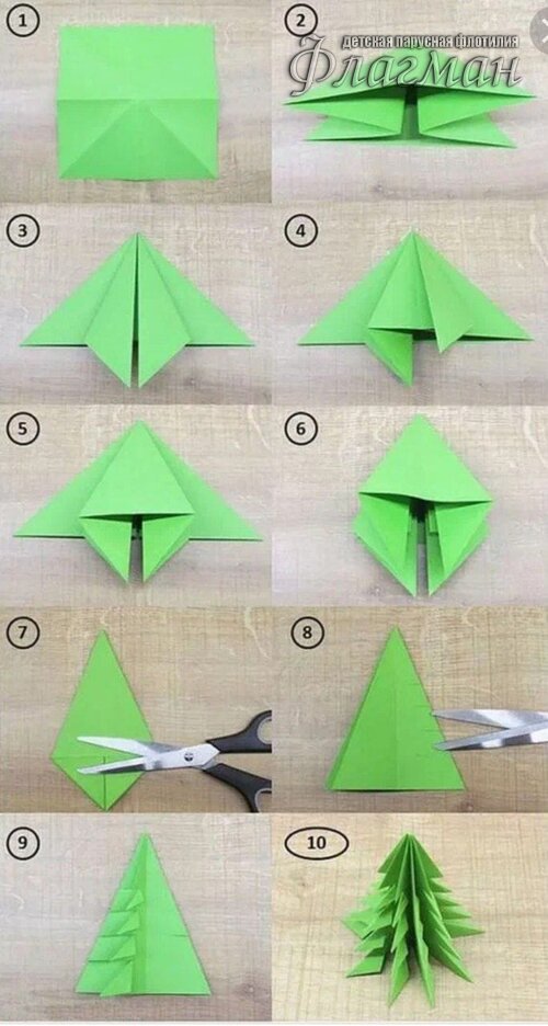 Инструкция ёлка 2